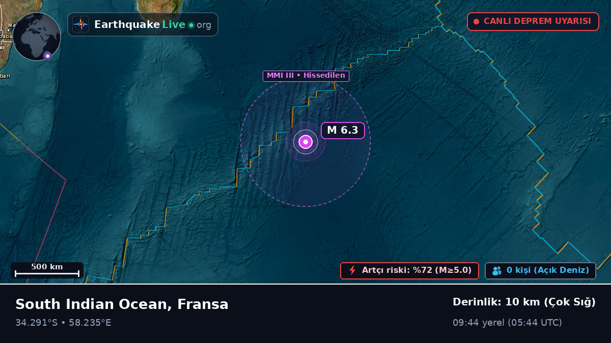Hint Okyanusu (Fransa)