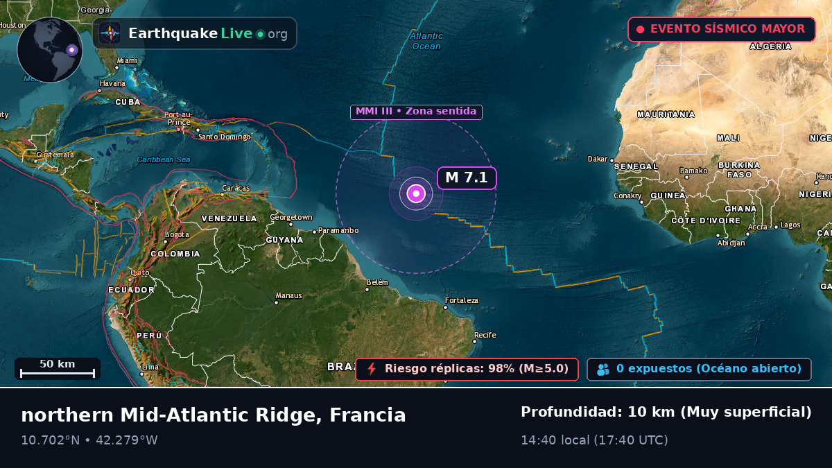 Océano Atlántico Norte (Francia)