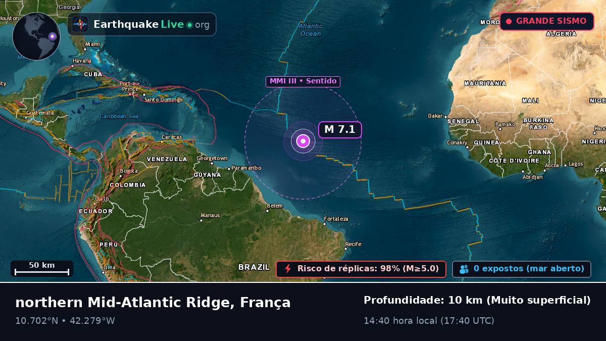 Oceano Atlântico Norte (França)