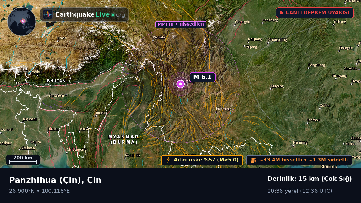 Sichuan, Çin