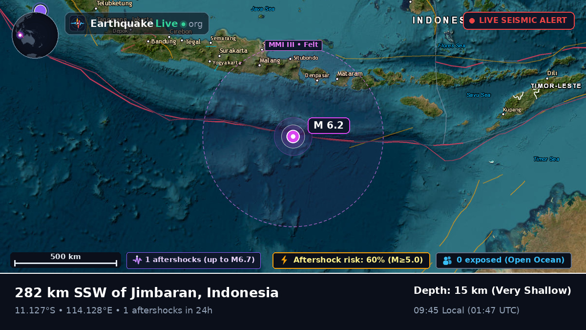 Indian Ocean (Indonesia)