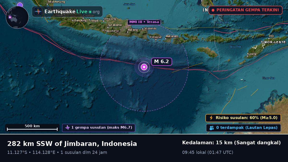 Samudra Hindia (Indonesia)