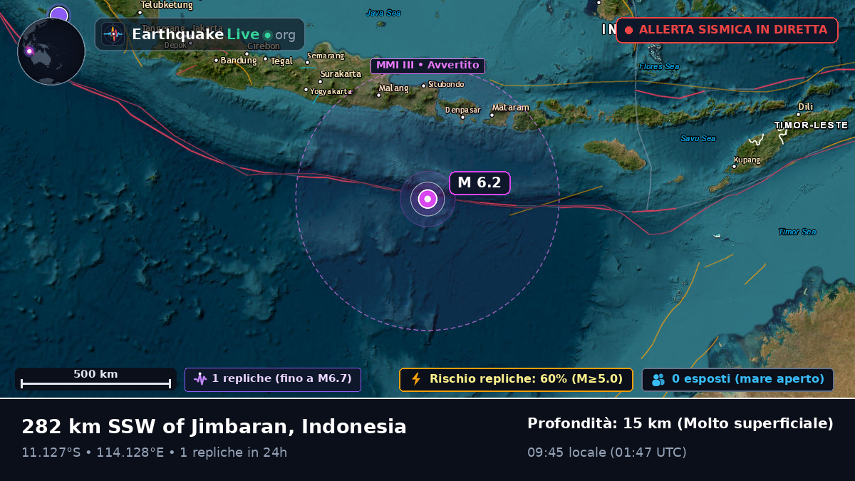 Oceano Indiano (Indonesia)