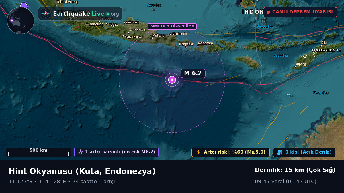 Hint Okyanusu (Endonezya)