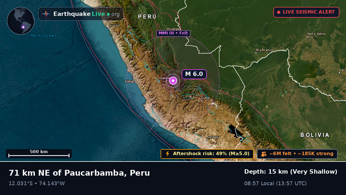 Junín, Peru