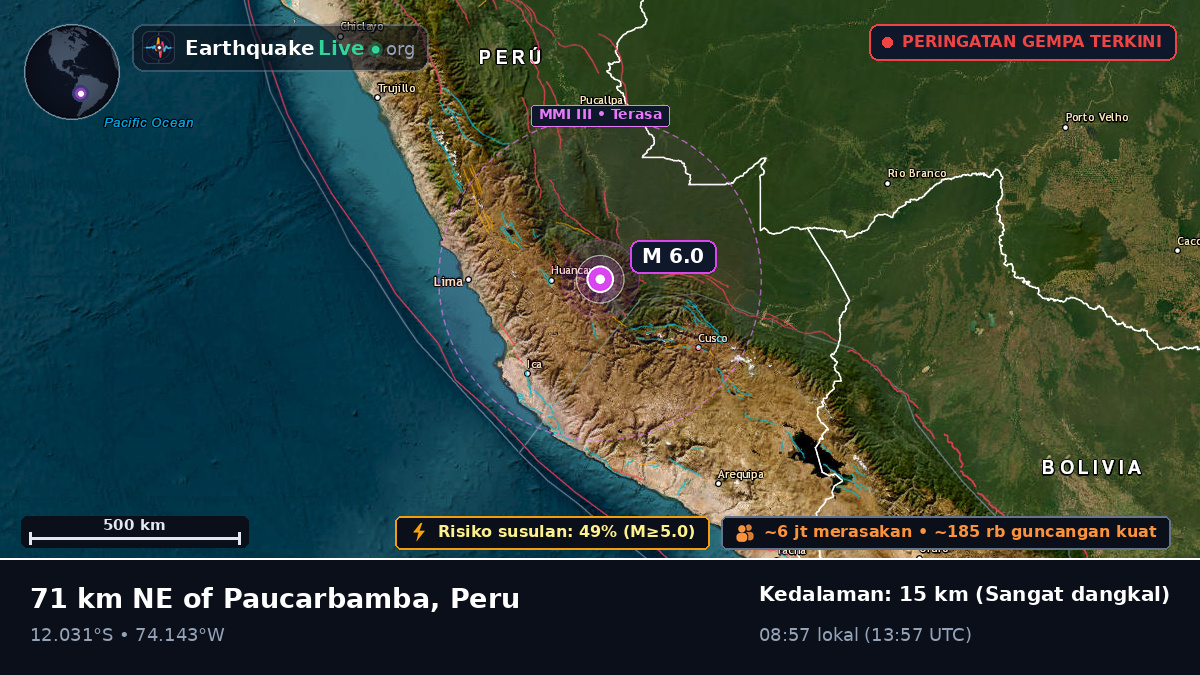 Junín, Peru