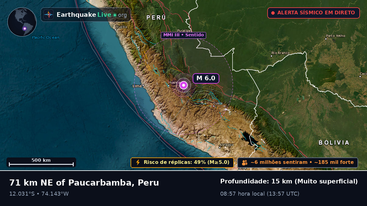 Junín, Peru