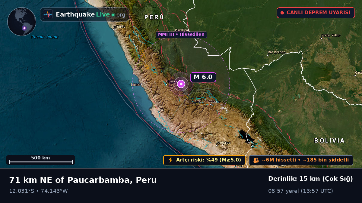 Junín, Peru