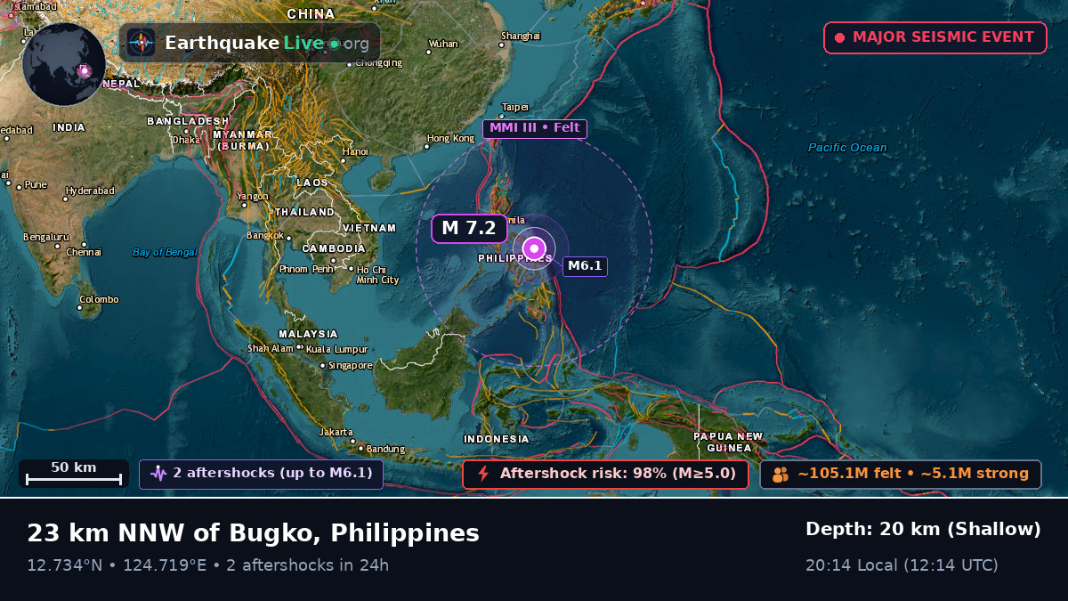 Philippine Sea (Philippines)