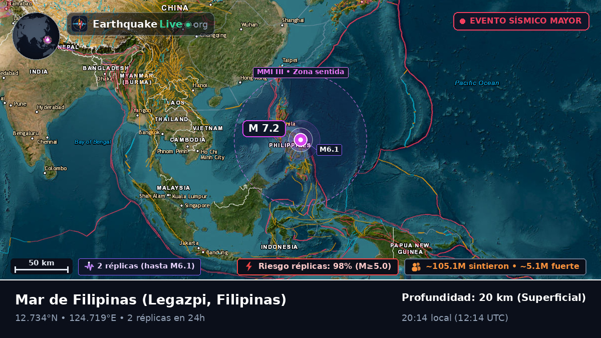 Mar de Filipinas (Filipinas)