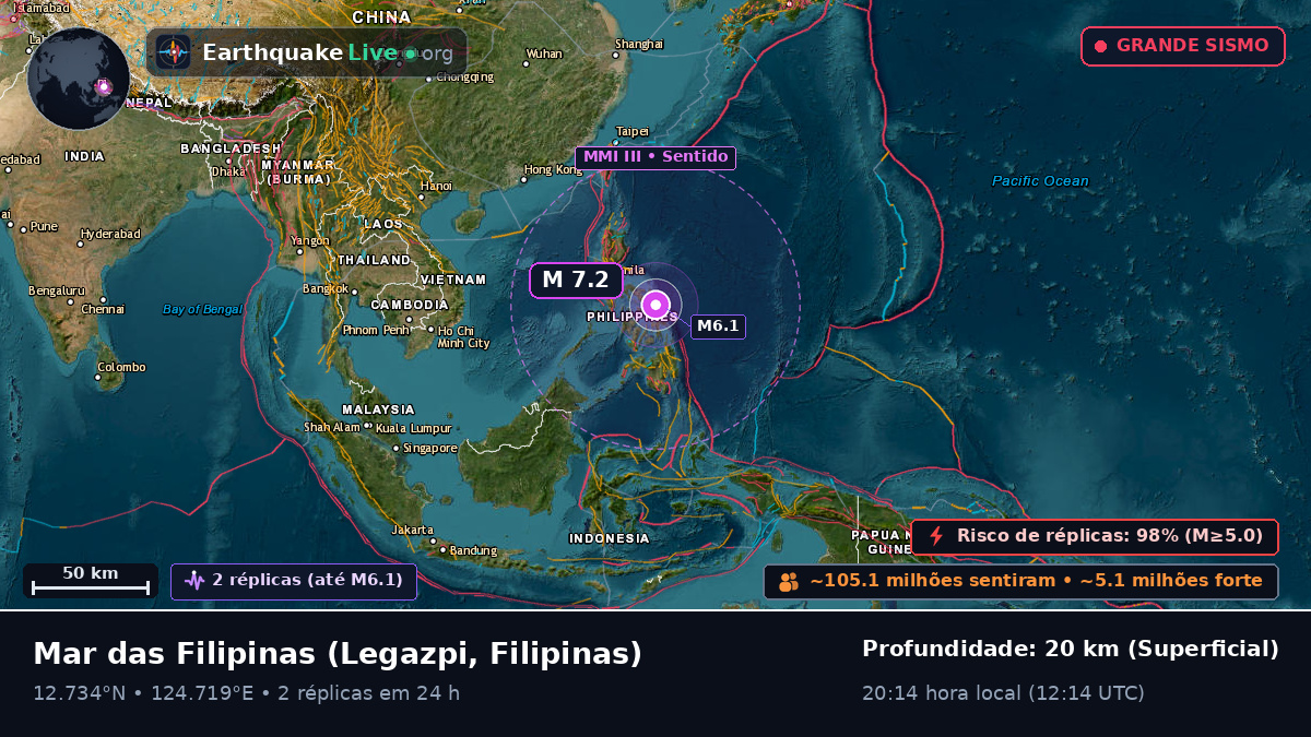 Mar das Filipinas (Filipinas)