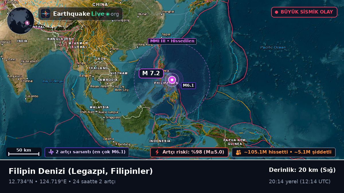 Filipin Denizi (Filipinler)