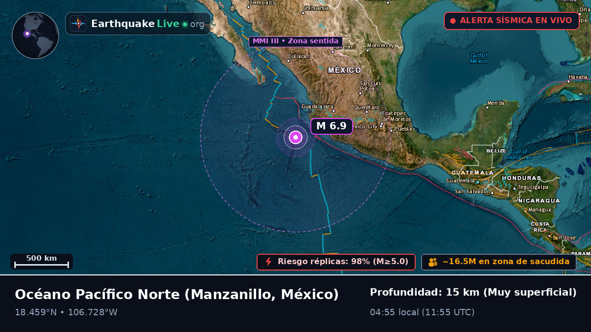 Océano Pacífico Norte (México)