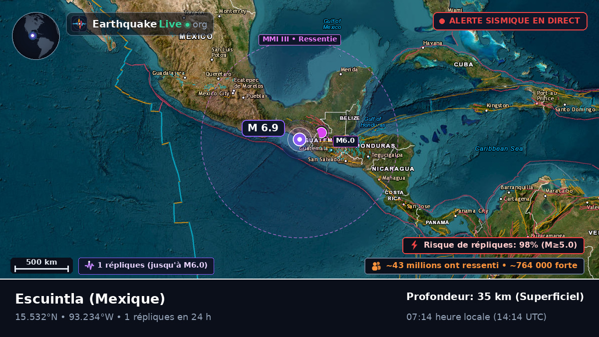 Chiapas, Mexique