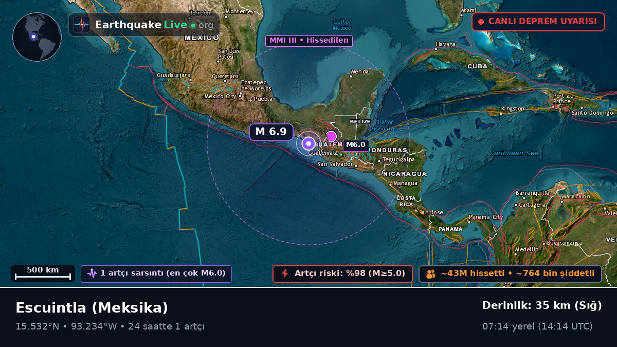 Chiapas, Meksika