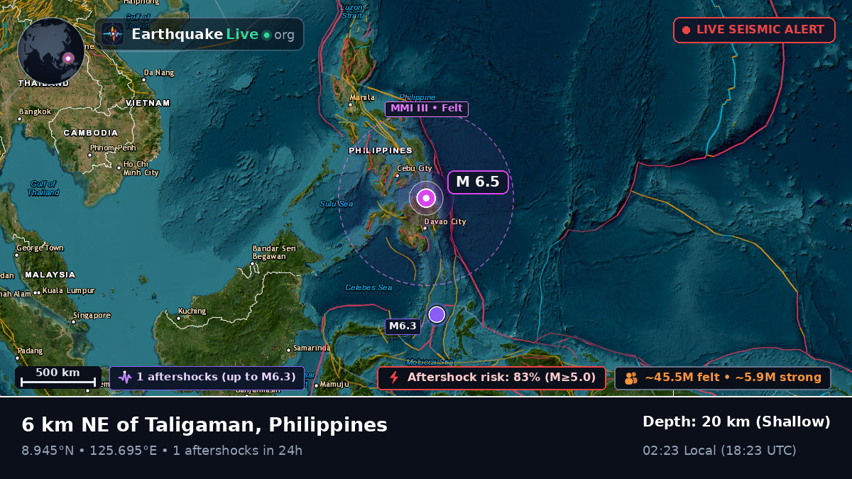 Butuan, Agusan del Norte, Philippines