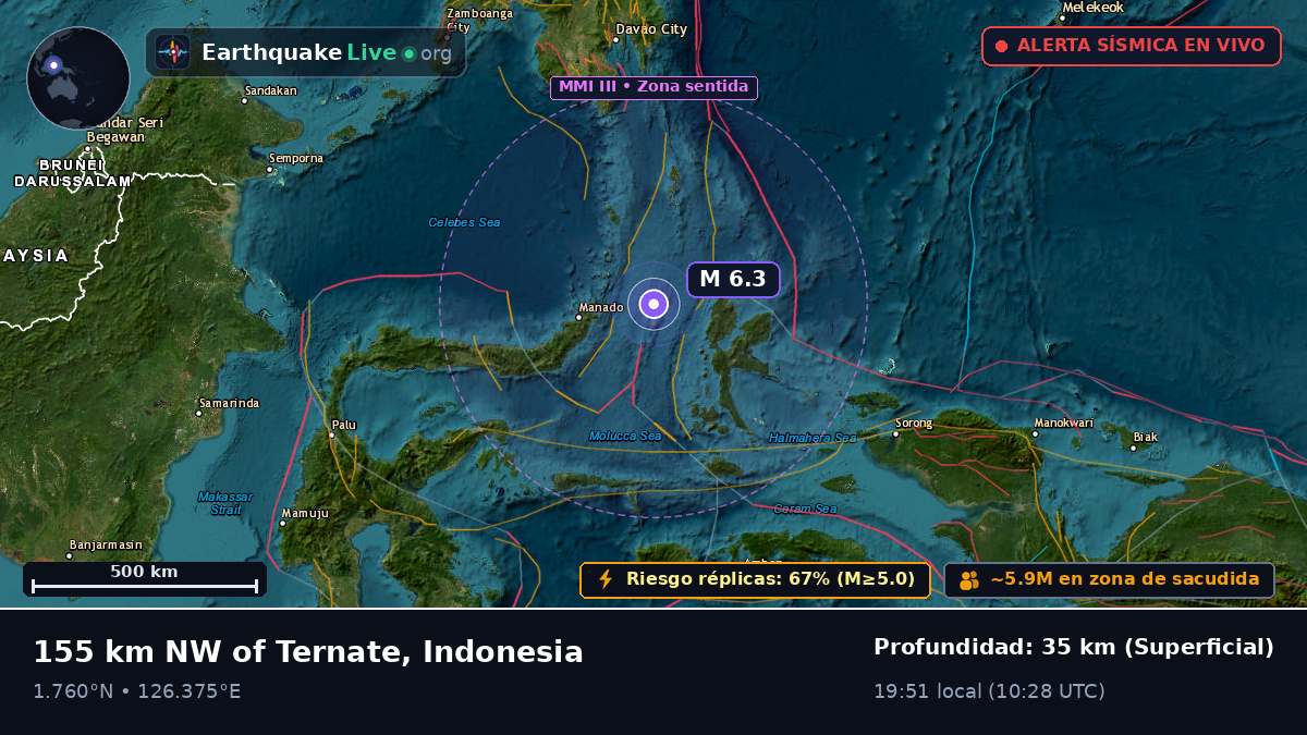 Mar de Molucas (Indonesia)