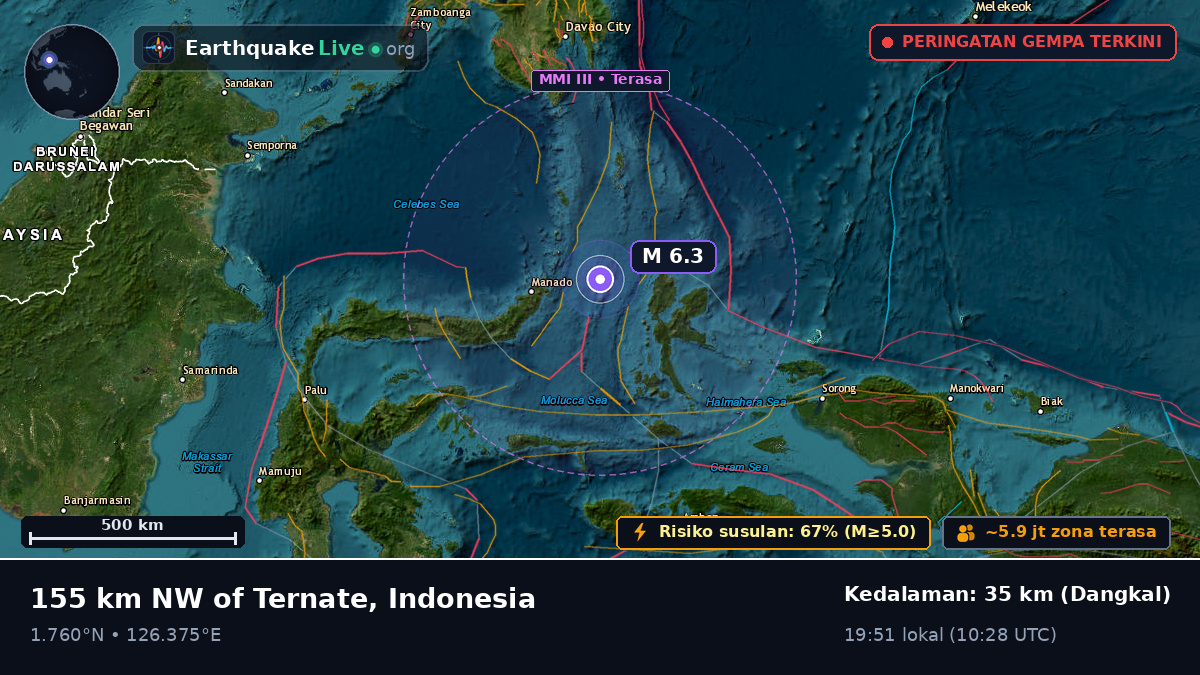 Laut Maluku (Indonesia)