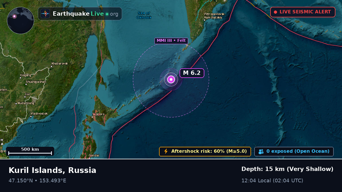 Sea of Okhotsk (Russia)