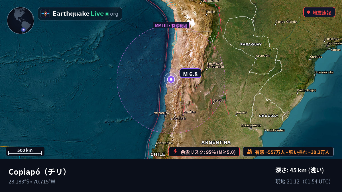 Atacama, チリ