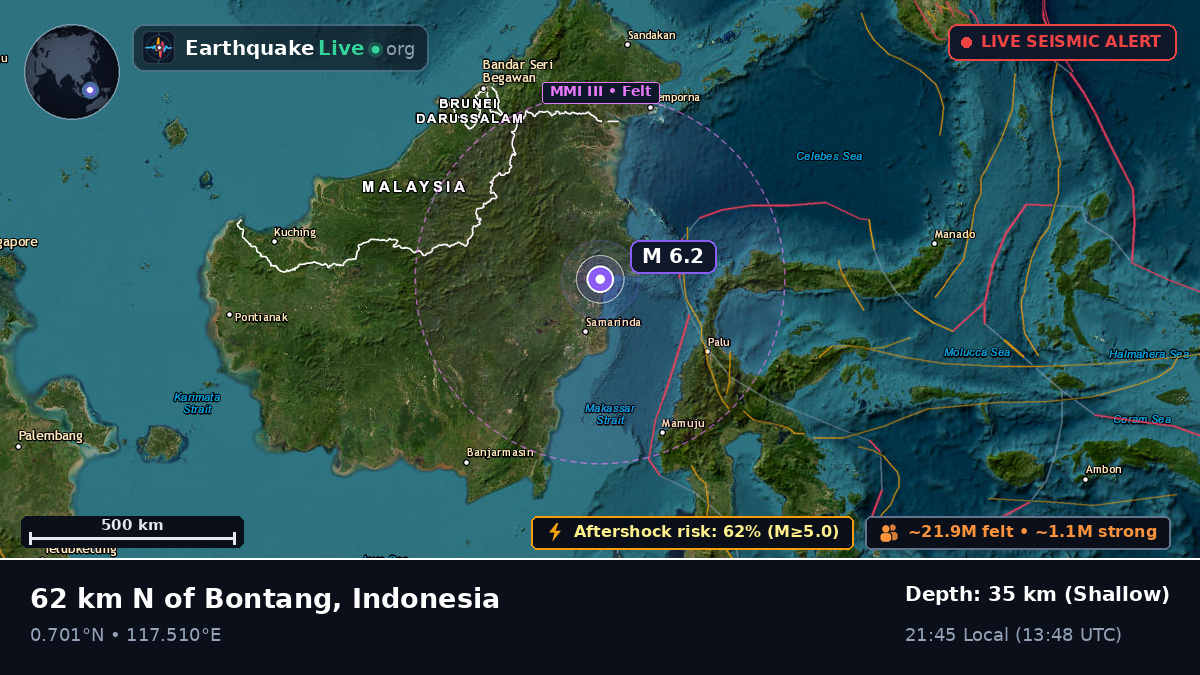 Kalimantan Timur, Indonesia