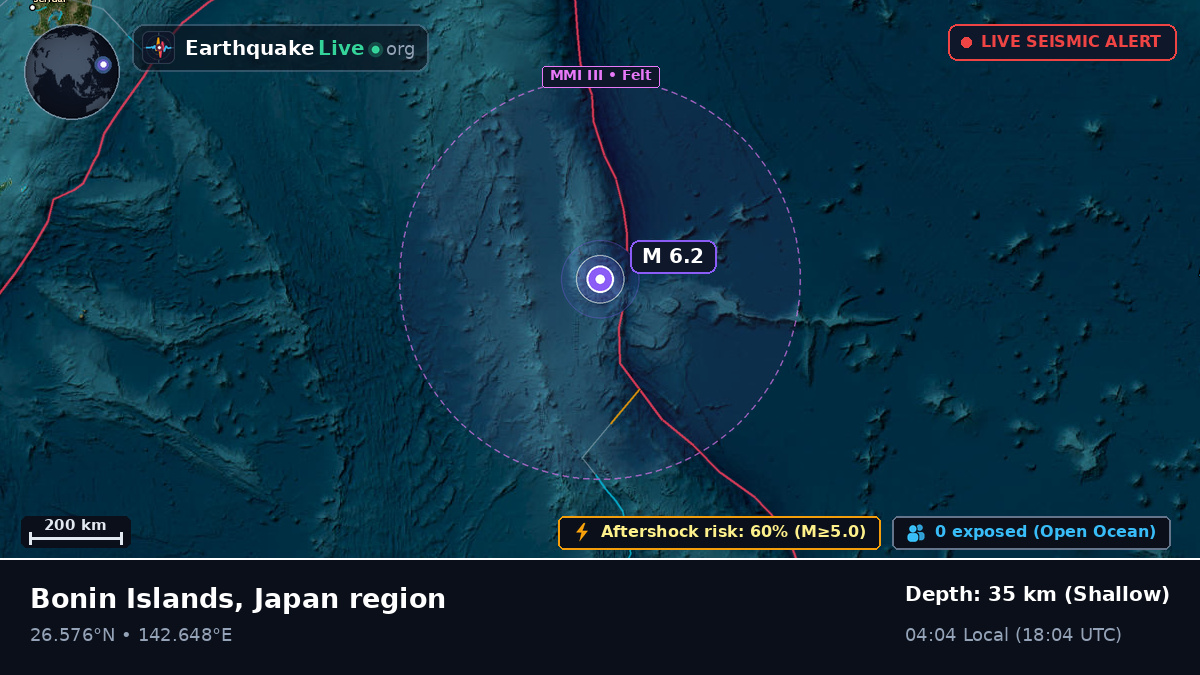 North Pacific Ocean (Japan)