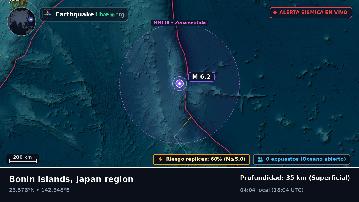 Océano Pacífico Norte (Japón)