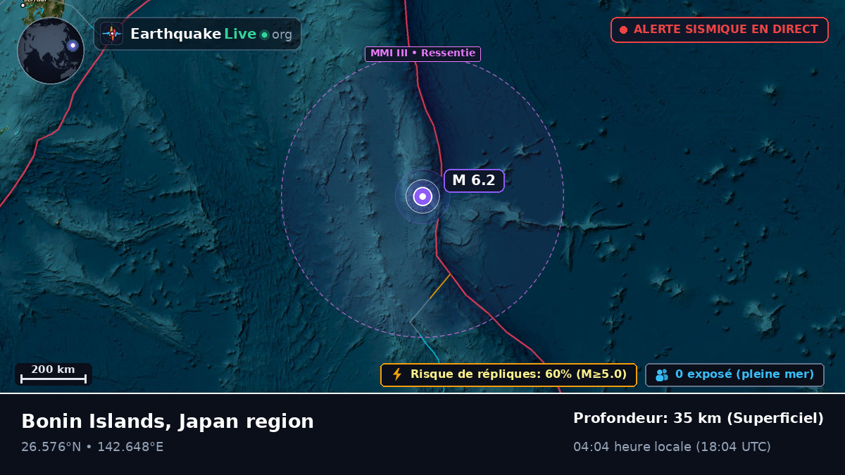 Océan Pacifique Nord (Japon)