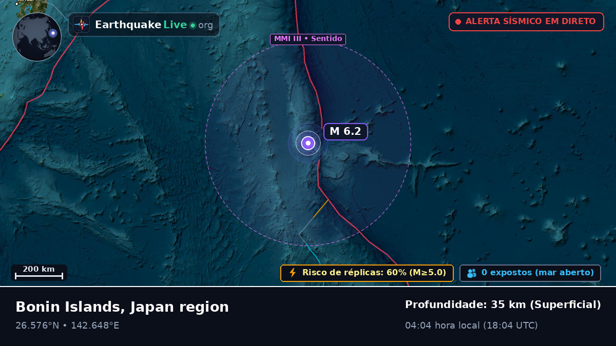 Oceano Pacífico Norte (Japão)
