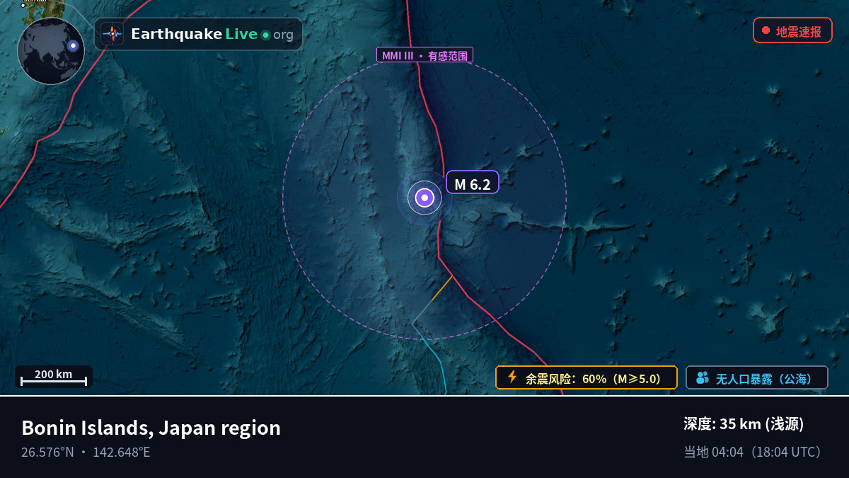 北太平洋 (日本)