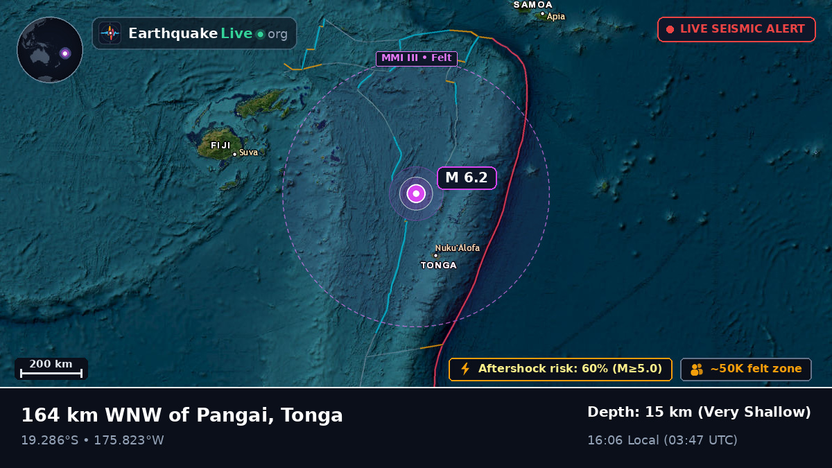 Off the coast of Nuku'alofa, Tonga