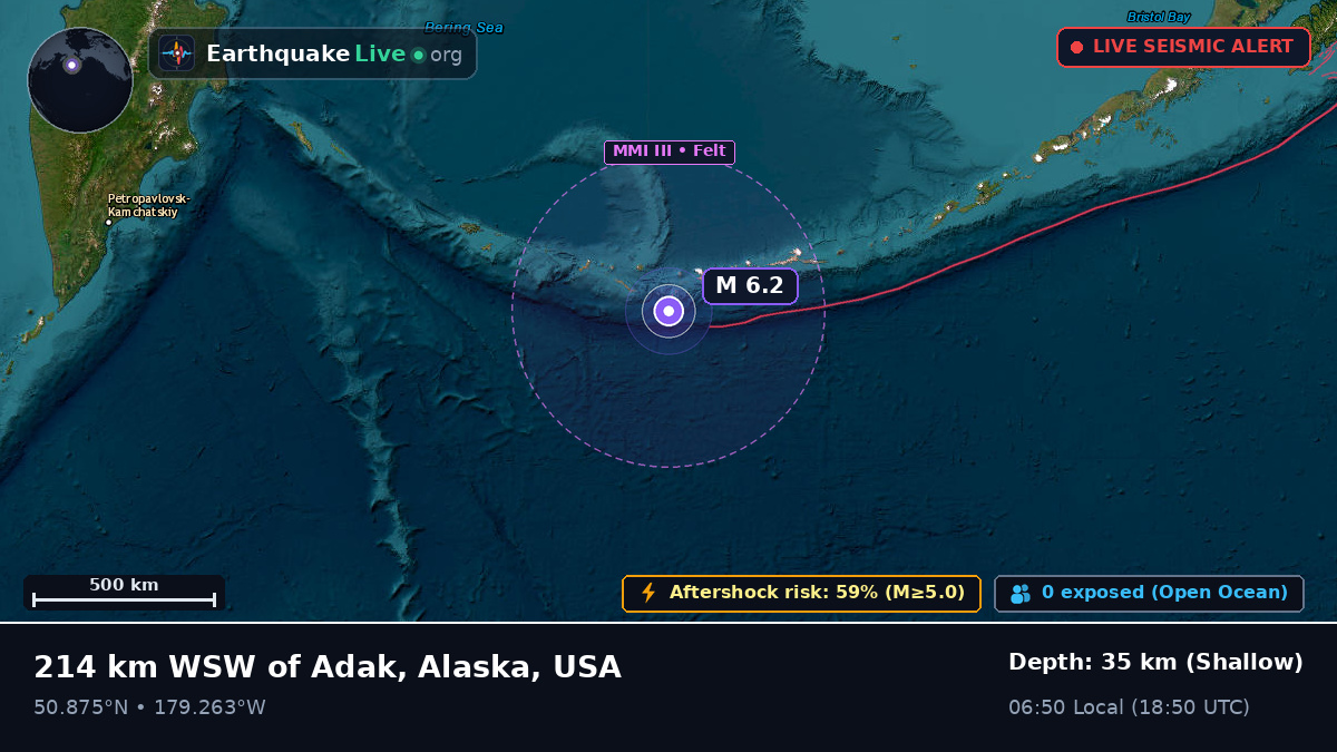 North Pacific Ocean (USA)