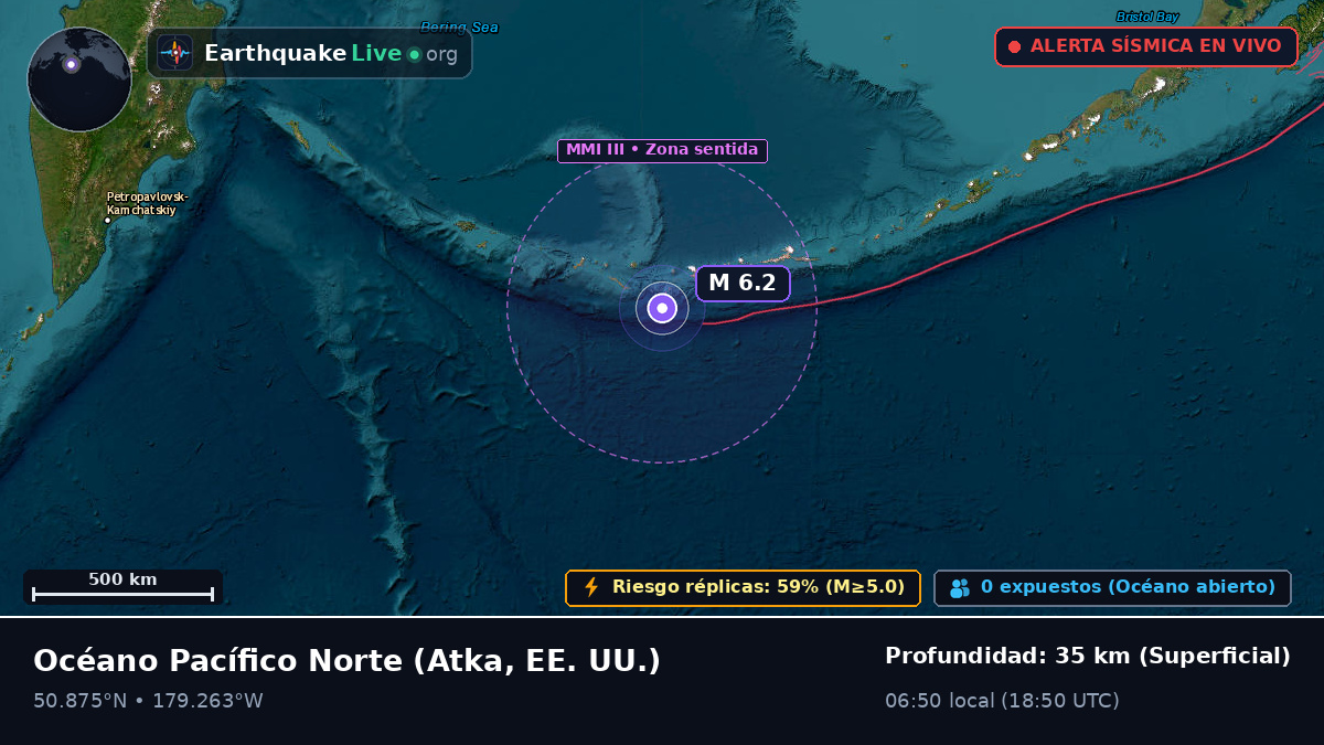 Océano Pacífico Norte (EE. UU.)