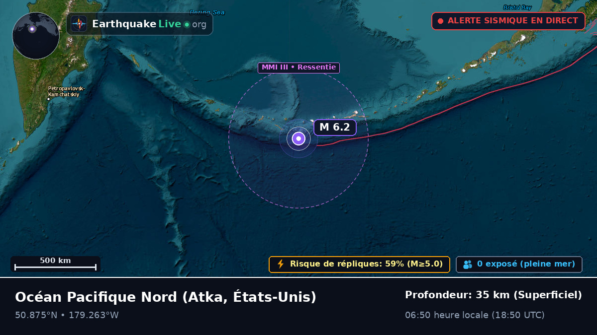 Océan Pacifique Nord (États-Unis)