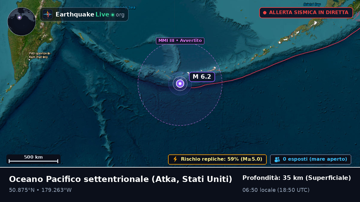 Oceano Pacifico settentrionale (Stati Uniti)