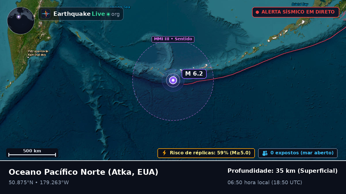 Oceano Pacífico Norte (EUA)