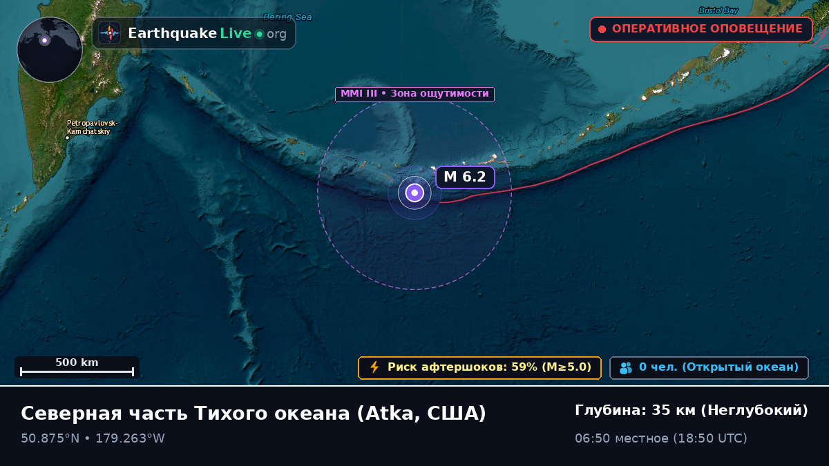 Северная часть Тихого океана (США)