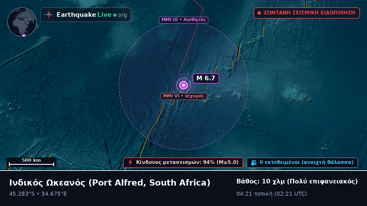 Ινδικός Ωκεανός (South Africa)