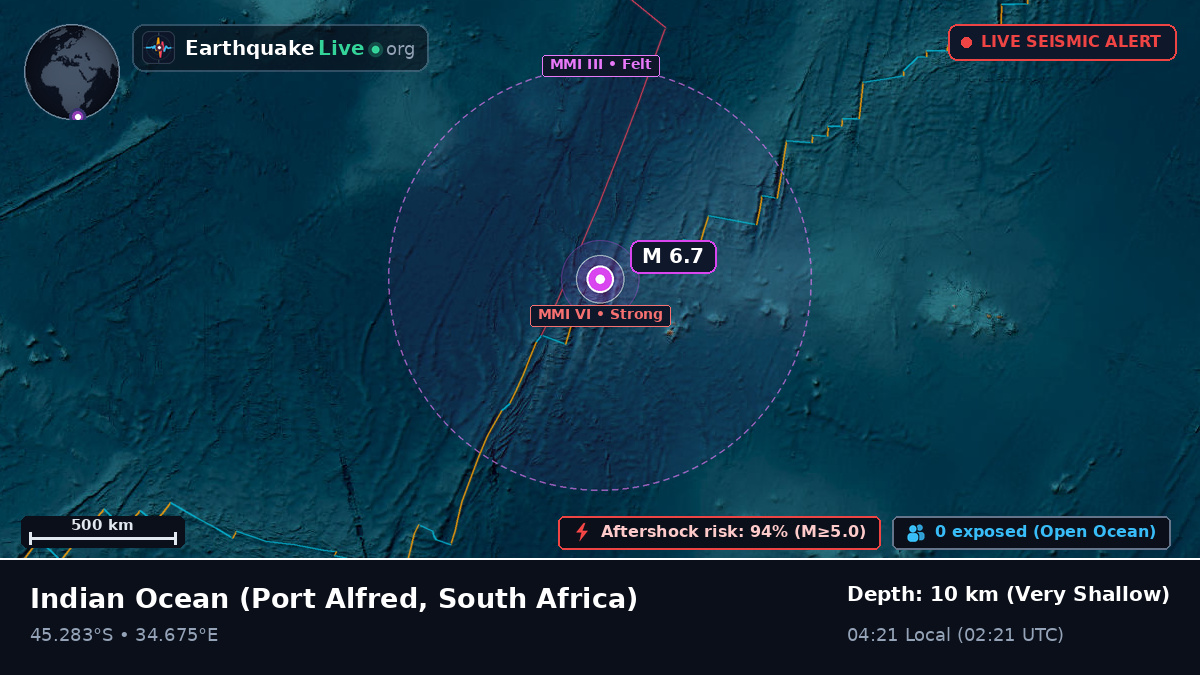 Indian Ocean (South Africa)