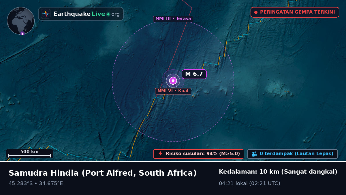 Samudra Hindia (South Africa)