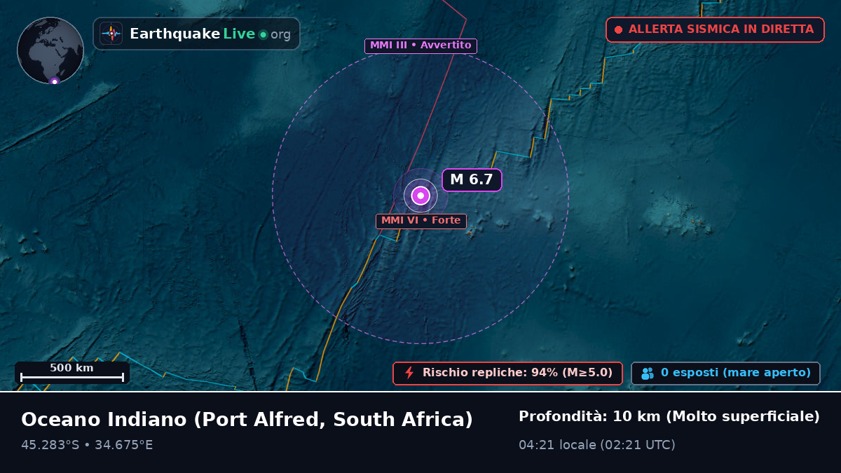 Oceano Indiano (South Africa)