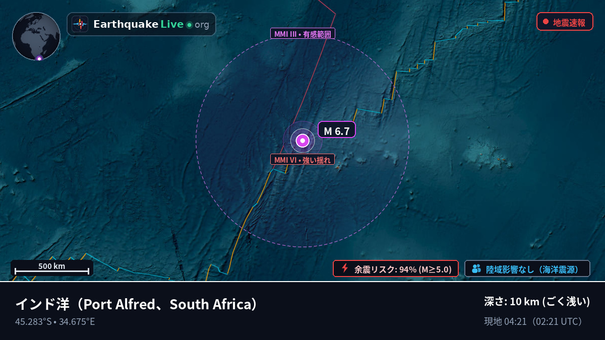インド洋 (South Africa)