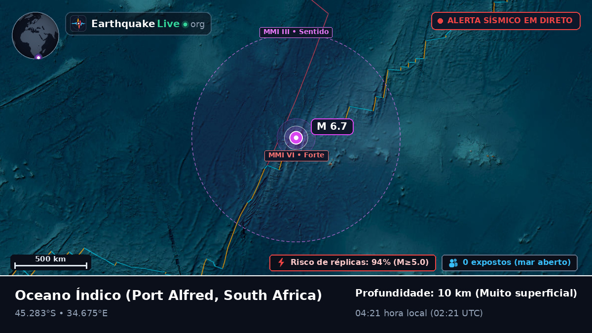Oceano Índico (South Africa)