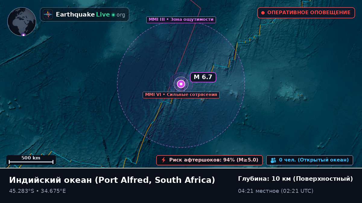 Индийский океан (South Africa)