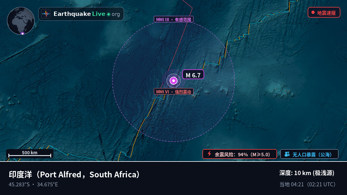 印度洋 (South Africa)