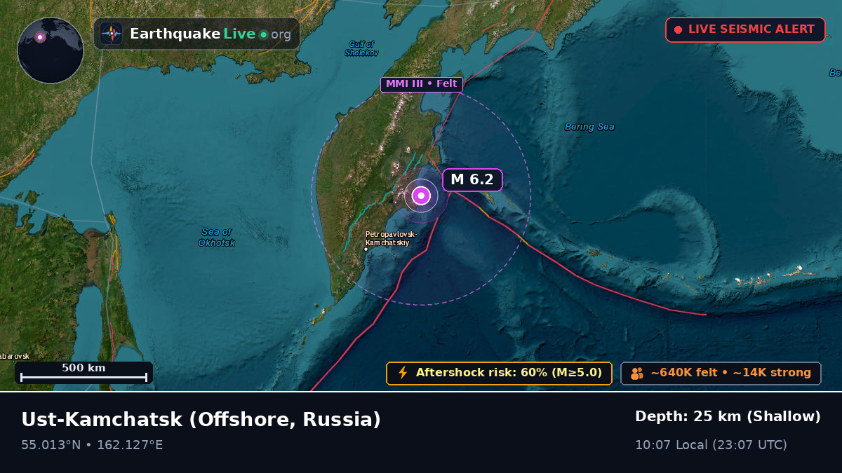 Off the coast of Ust-Kamchatsk, Russia