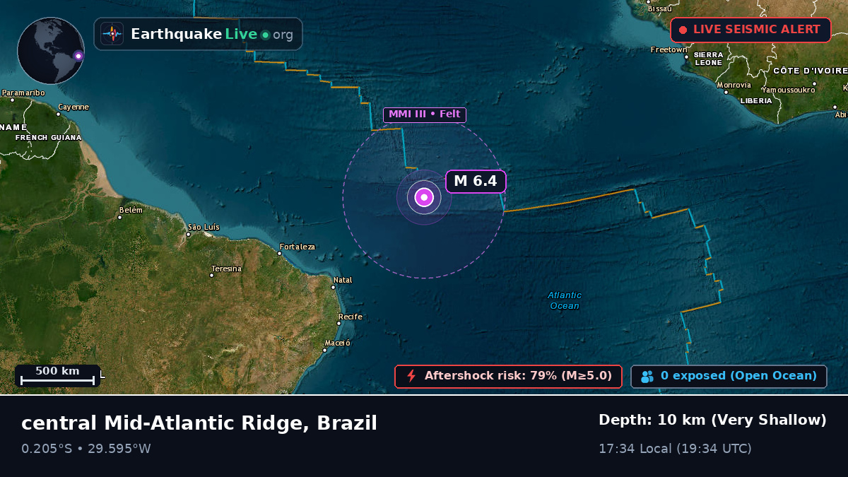 South Atlantic Ocean (Brazil)