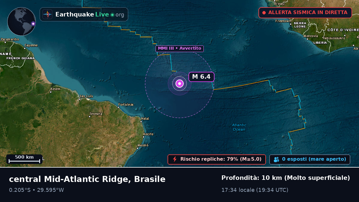 Oceano Atlantico meridionale (Brasile)