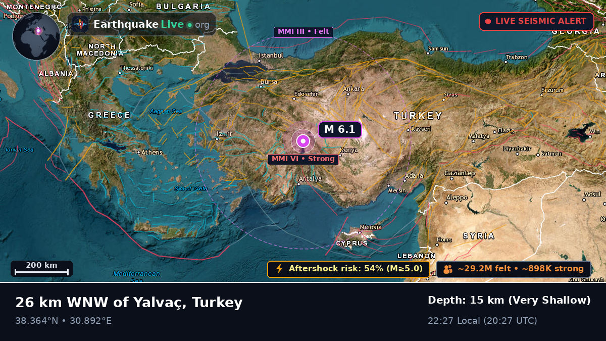 Afyon, Turkey