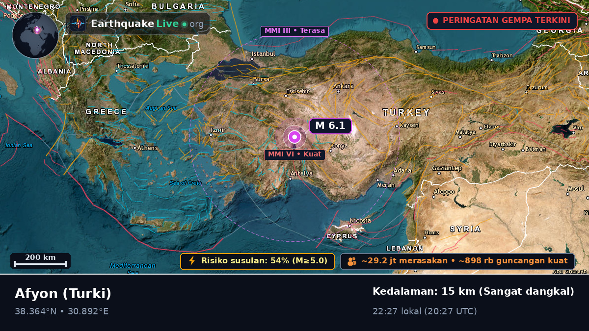 Afyon, Turki